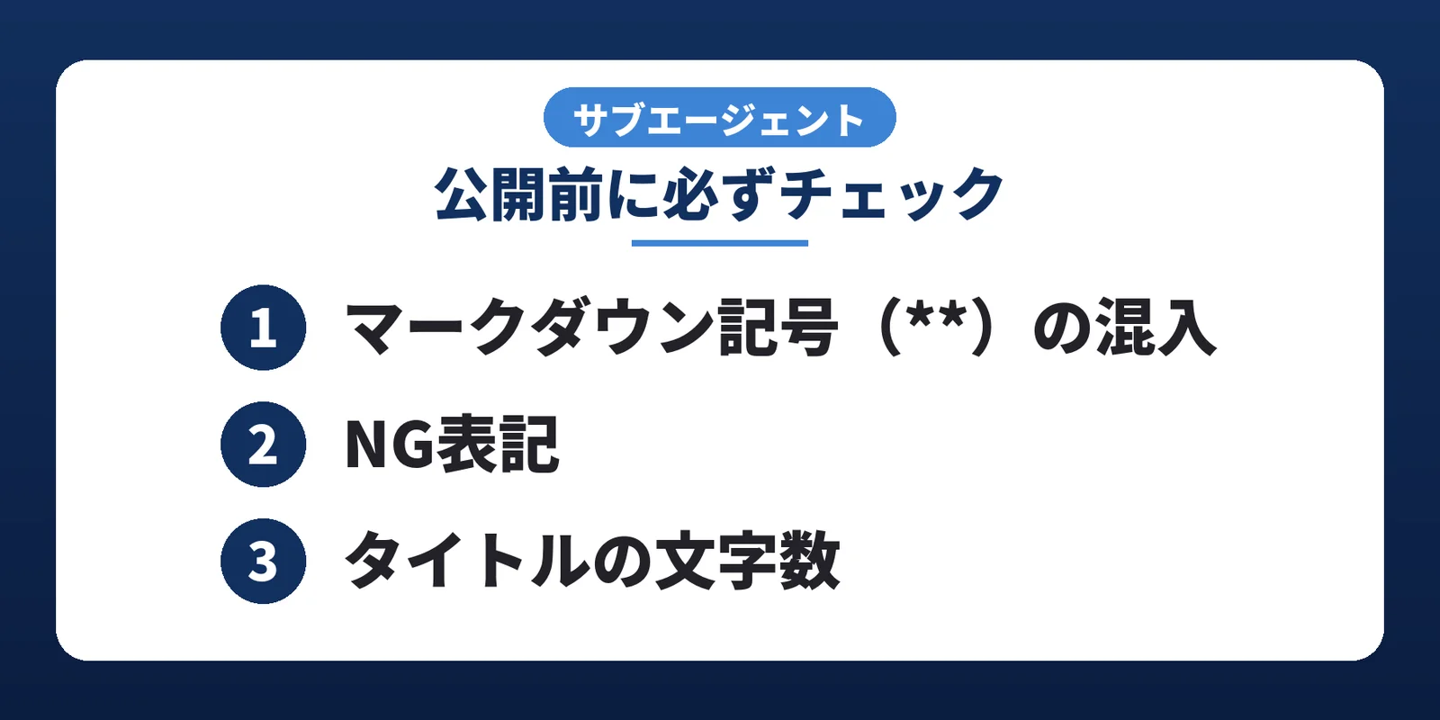 サブエージェントが公開前に必ずチェックする3項目のスライド。1 マークダウン記号の混入、2 NG表記、3 タイトルの文字数