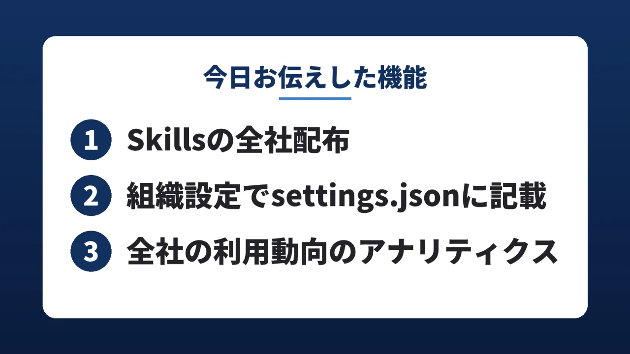 今日お伝えした機能のスライド。1 Skillsの全社配布、2 組織設定でsettings.jsonに記載、3 全社の利用動向のアナリティクス