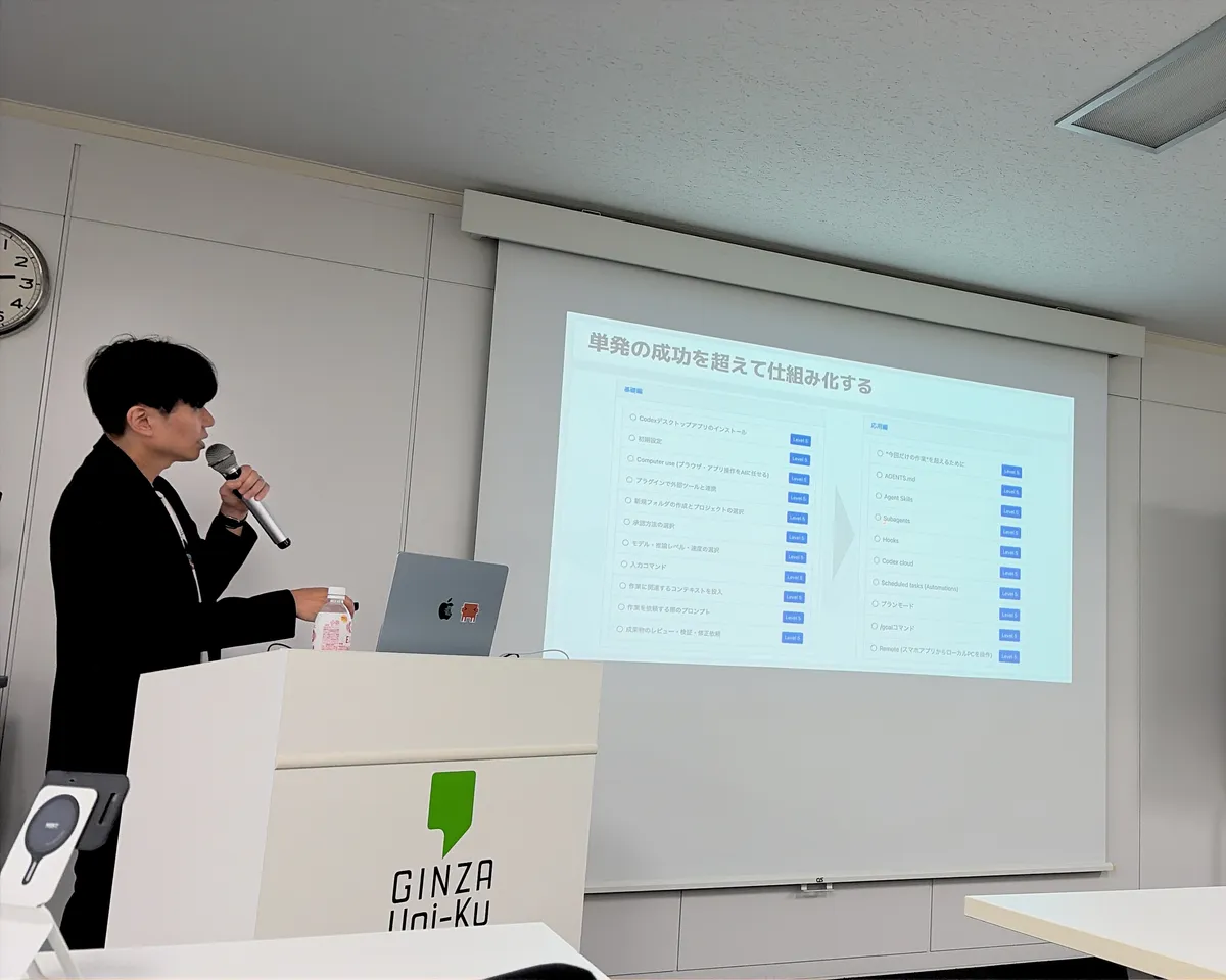 スライド「単発の成功を超えて仕組み化する」を投影して話すみやっち🧑‍💻。スライドには基礎編・応用編の2列に分かれたチェックリストが並んでいる
