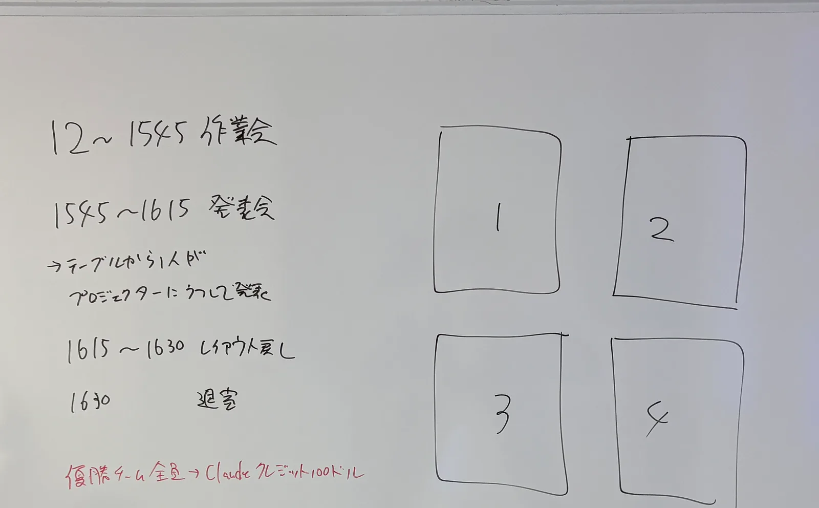 当日のホワイトボード。12時から15時45分まで作業、15時45分から発表会、優勝チームにはClaudeクレジット100ドル
