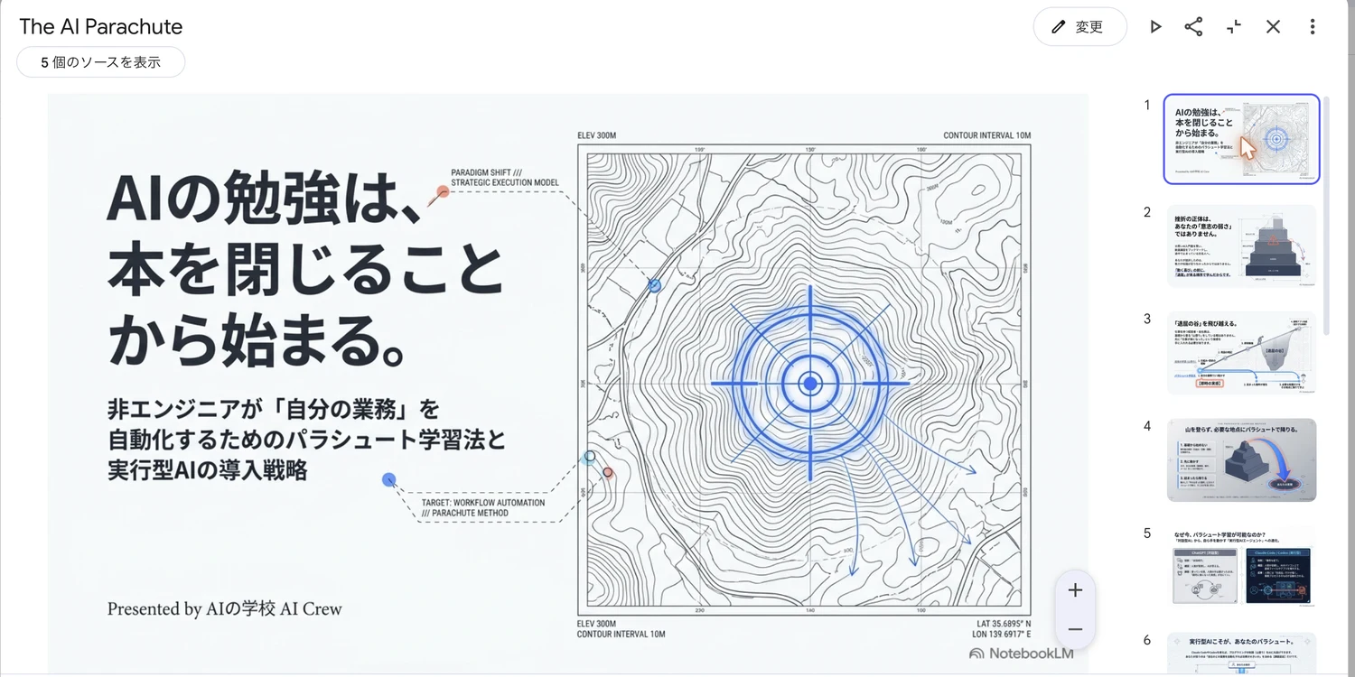 Gemini Notebookが自動生成したスライドデッキ「The AI Parachute」の表紙を拡大表示したところ。右のサムネイル列に、自動生成された複数枚のスライドが並ぶ(全13枚)