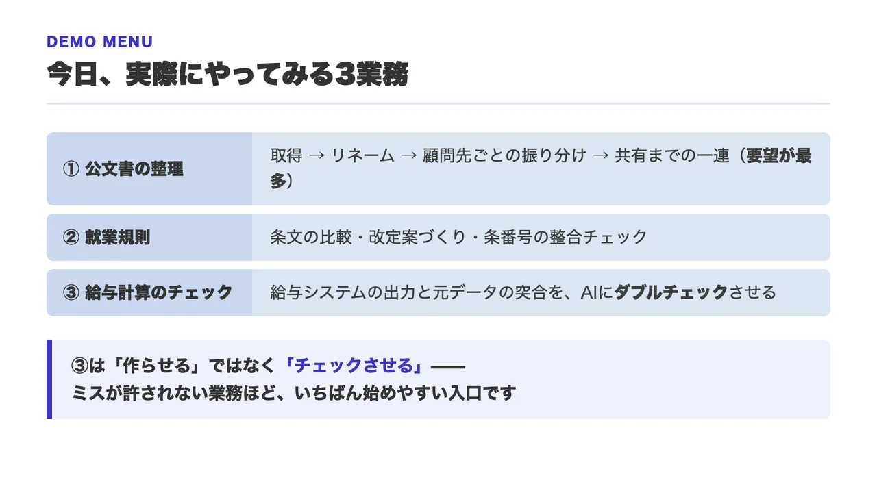 スライド「今日、実際にやってみる3業務」。①公文書の整理 ②就業規則 ③給与計算のチェック