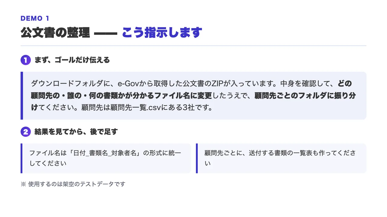 スライド「公文書の整理——こう指示します」。まずゴールだけ伝える指示文と、結果を見てから後で足す指示文の例
