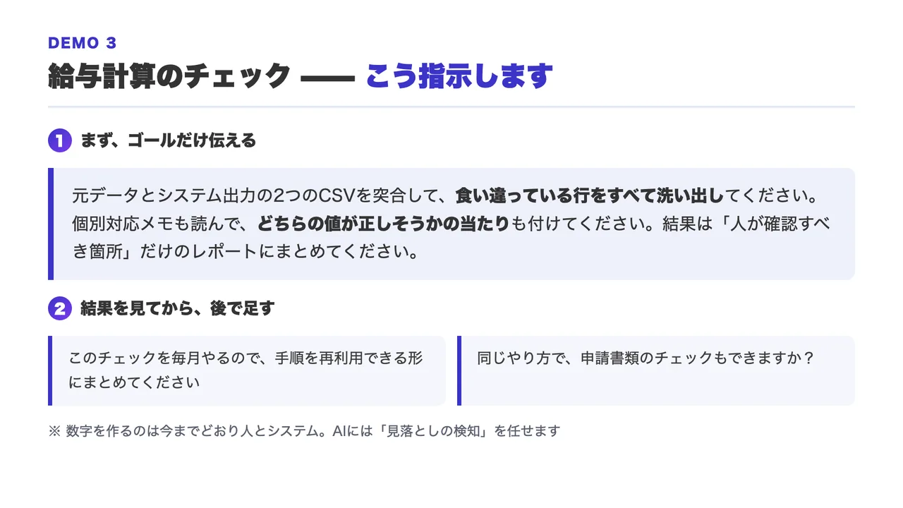 スライド「給与計算のチェック——こう指示します」。2つのCSVを突合して食い違いを洗い出し、個別対応メモも読んでどちらが正しそうかの当たりを付け、人が確認すべき箇所だけのレポートにまとめる指示