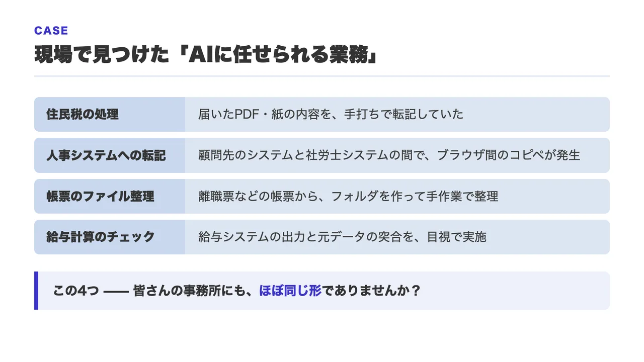 スライド「現場で見つけたAIに任せられる業務」。住民税の処理・人事システムへの転記・帳票のファイル整理・給与計算のチェックの4つ