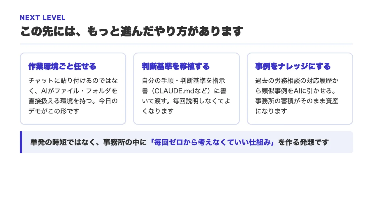 スライド「この先には、もっと進んだやり方があります」。作業環境ごと任せる／判断基準を移植する／事例をナレッジにする