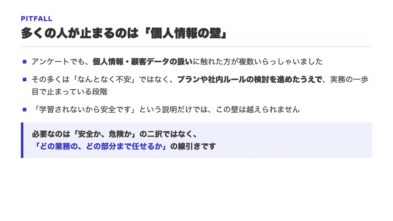 スライド「多くの人が止まるのは『個人情報の壁』」。必要なのは安全か危険かの二択ではなく、どの業務のどの部分まで任せるかの線引き