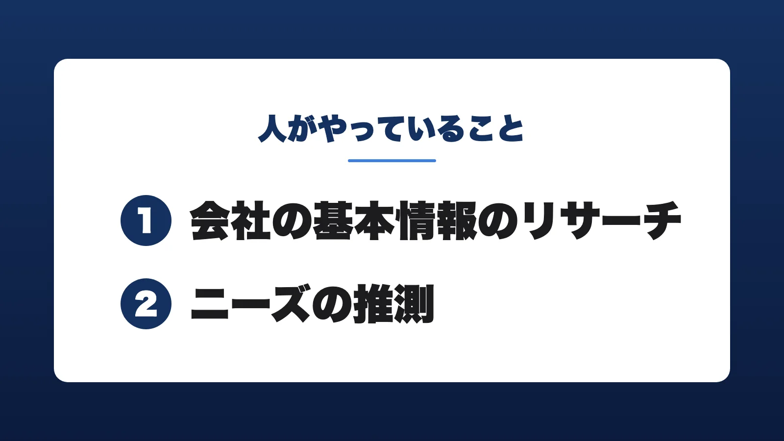人がやっていることを2つに整理した図。1 会社の基本情報のリサーチ、2 ニーズの推測